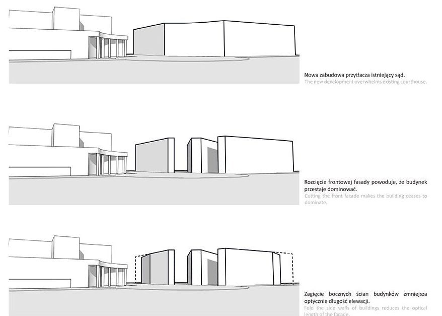 Kustronia-Biznes-Park-idea-10