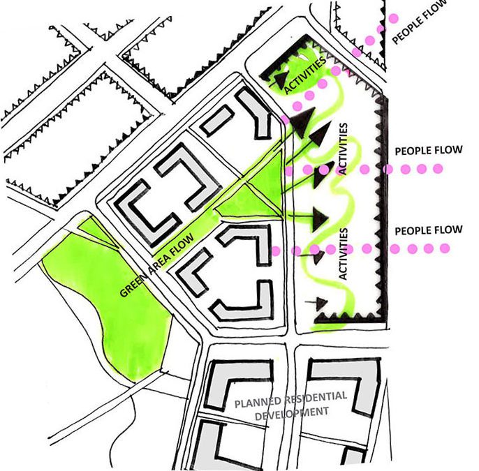 Stegny-Business-Center-szkice-pzt